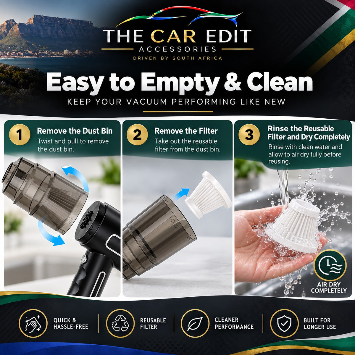 How to empty The Detail Vac: remove the dust bin, take out the filter, rinse and air dry